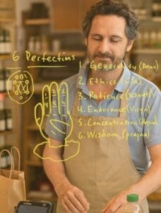 Read more about the article The Six Perfections of the Happy Cashier