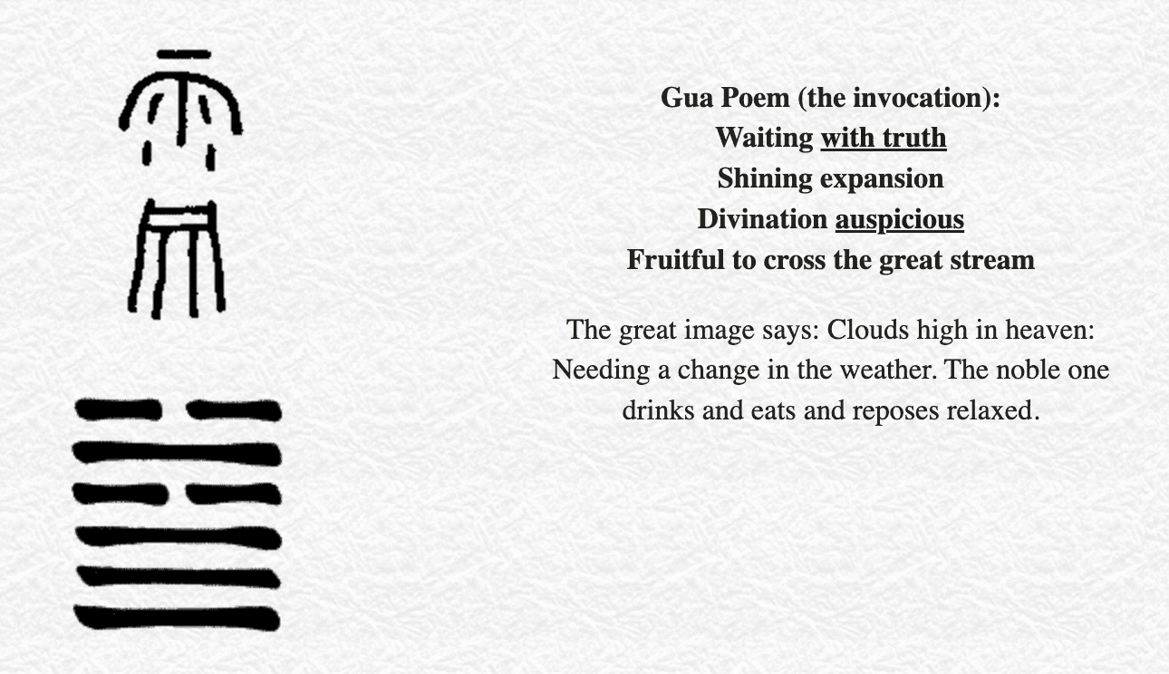 You are currently viewing Actively Waiting (ancient wisdom)