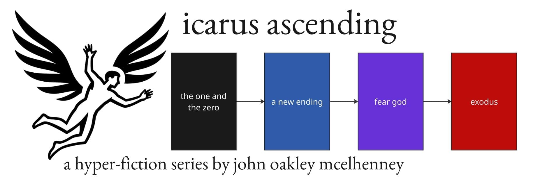 icarus ascending, hyper-fiction by john oakley mcelhenney