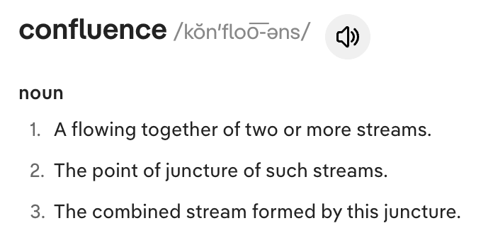 confluence definition